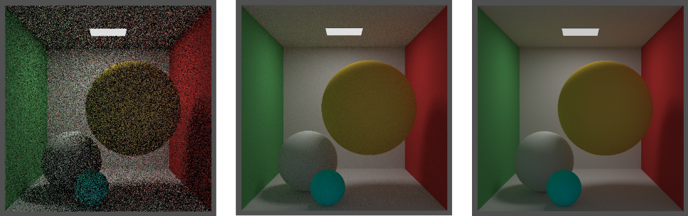 image global illumination