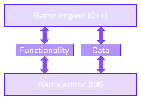 image global illumination